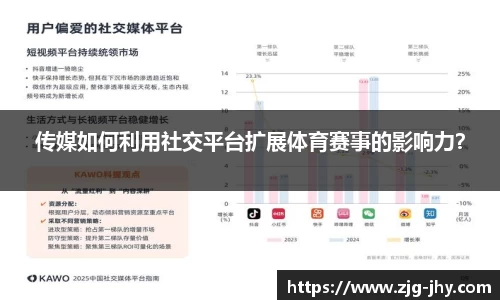 传媒如何利用社交平台扩展体育赛事的影响力？
