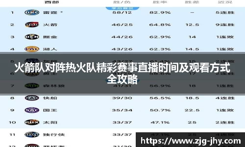 火箭队对阵热火队精彩赛事直播时间及观看方式全攻略