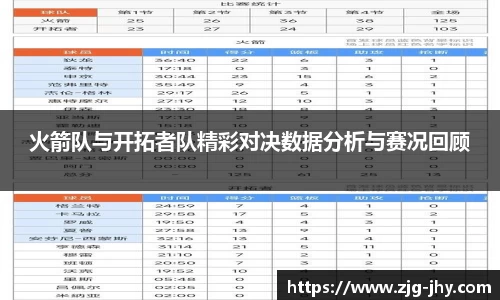 火箭队与开拓者队精彩对决数据分析与赛况回顾