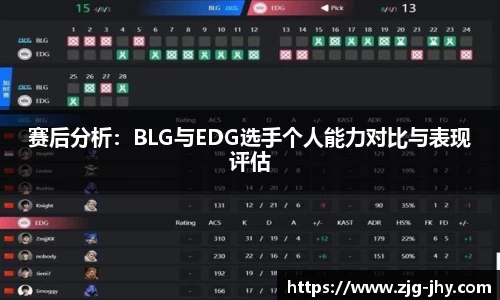 赛后分析：BLG与EDG选手个人能力对比与表现评估